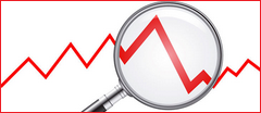 Правильная точка для выхода forex