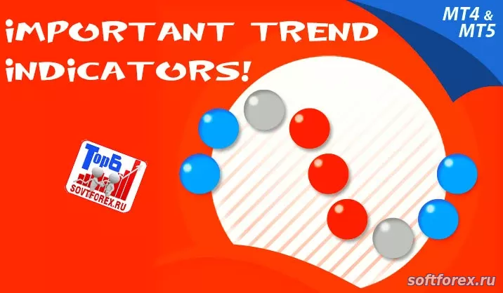 Trend indicators